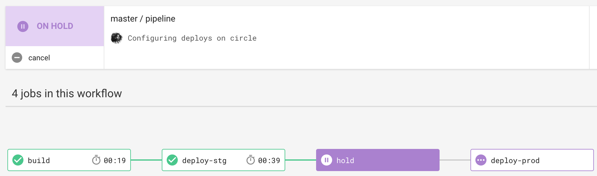 Funcionalidade Workflow do Circle: https://circleci.com/workflow-run/eb07571a-eab7-48cf-a705-ae4bc56fe6a7